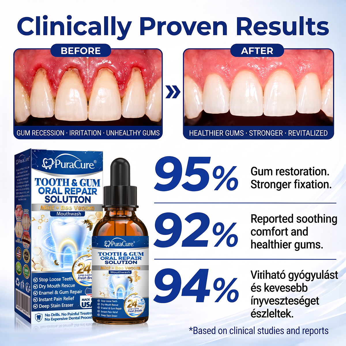 🦷 US Official Store | PuraCure® Tooth & Gum Oral Repair Solution | Powered by Bee Venom Peptides × Collagen × Postbiotics × Beta-Glucanase to Fight Plaque, Tartar, Tooth Pain, Bad Breath & Weak Teeth
