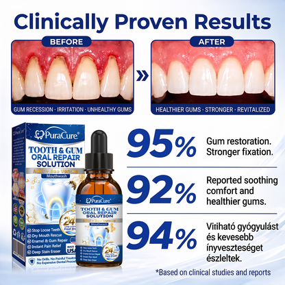 🦷 US Official Store | PuraCure® Tooth & Gum Oral Repair Solution | Powered by Bee Venom Peptides × Collagen × Postbiotics × Beta-Glucanase to Fight Plaque, Tartar, Tooth Pain, Bad Breath & Weak Teeth