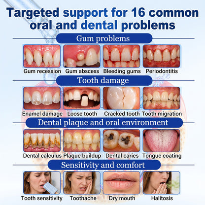 🦷 US Official Store | PuraCure® Tooth & Gum Oral Repair Solution | Powered by Bee Venom Peptides × Collagen × Postbiotics × Beta-Glucanase to Fight Plaque, Tartar, Tooth Pain, Bad Breath & Weak Teeth