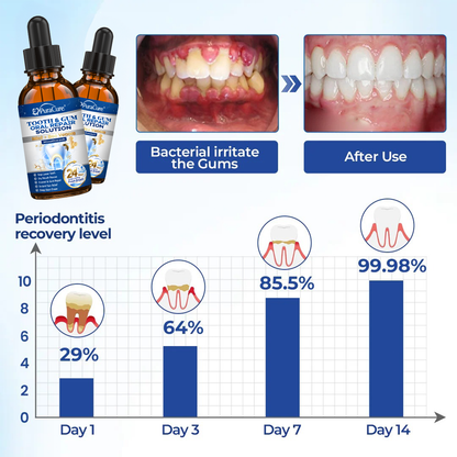 🦷 US Official Store | PuraCure® Tooth & Gum Oral Repair Solution | Powered by Bee Venom Peptides × Collagen × Postbiotics × Beta-Glucanase to Fight Plaque, Tartar, Tooth Pain, Bad Breath & Weak Teeth